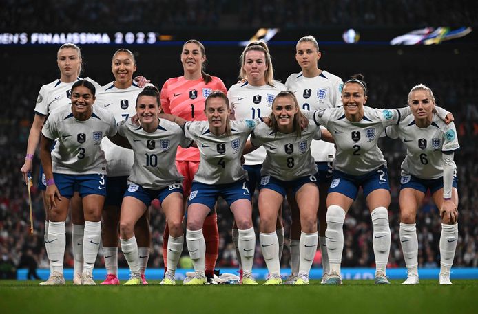 England starting line-up at Wembley.