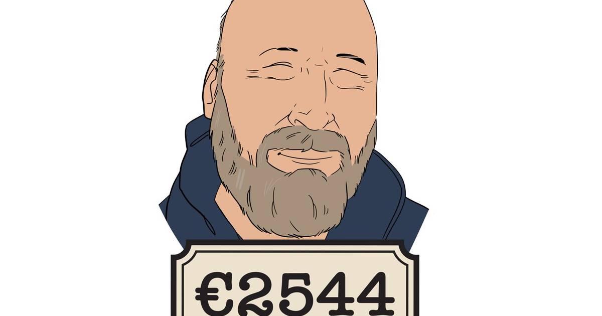 How Much Do Warehouse and Equipment Managers Earn in the Netherlands