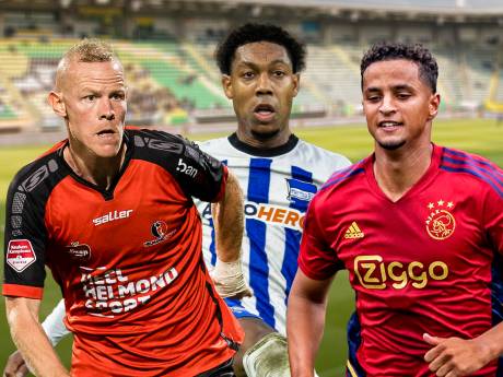 FC Transfervrij: deze Nederlanders en oud-eredivisionisten zijn gratis op te pikken