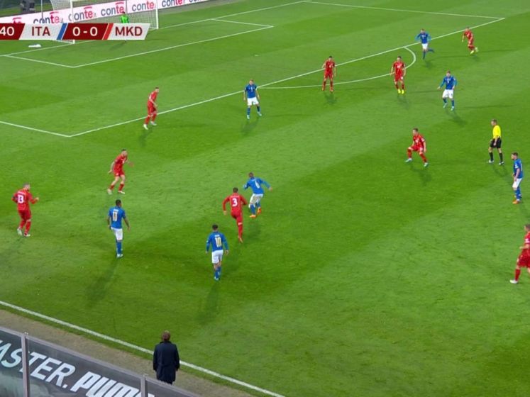 Noord-Macedonië stunt tegen Italië