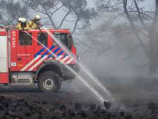 Opgelaaide brand Hoge Veluwe snel onder controle
