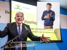 De niet-stemmer heeft het vloerkleedje onder politici weggetrokken