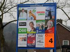 Berg en Dal: minder verkiezingsborden, toch kosten die nog bijna 10.000 euro