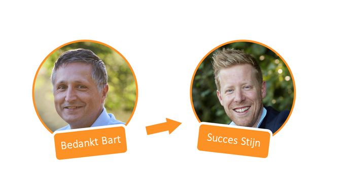 Bart Colson verlaat de lokale politiek, Stijn Vandenende neemt zijn plaats in de gemeenteraad op.