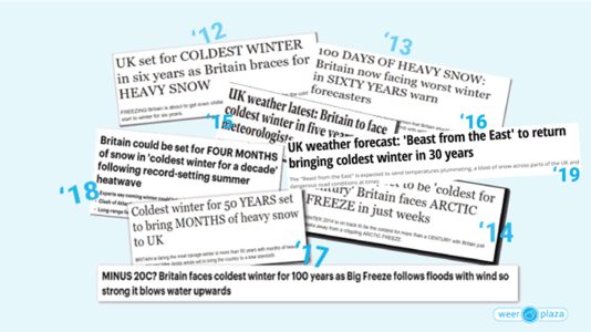 De Britse tabloids koppen sinds 2012 jaarlijks met de meest opvallende winterverwachtingen.