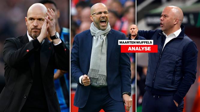 De gemene deler van Nederlandse teams in Europese halve finales: eigenwijze coaches die geloven in succes