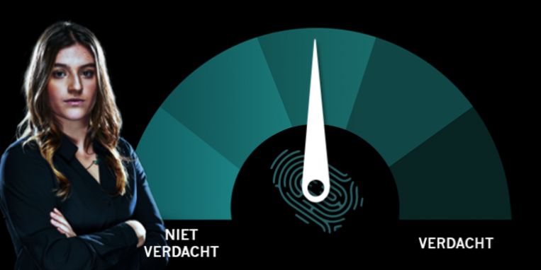 null Beeld 