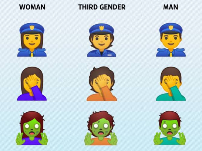 Man, vrouw, persoon: Google komt met geslachtsloze emoji
