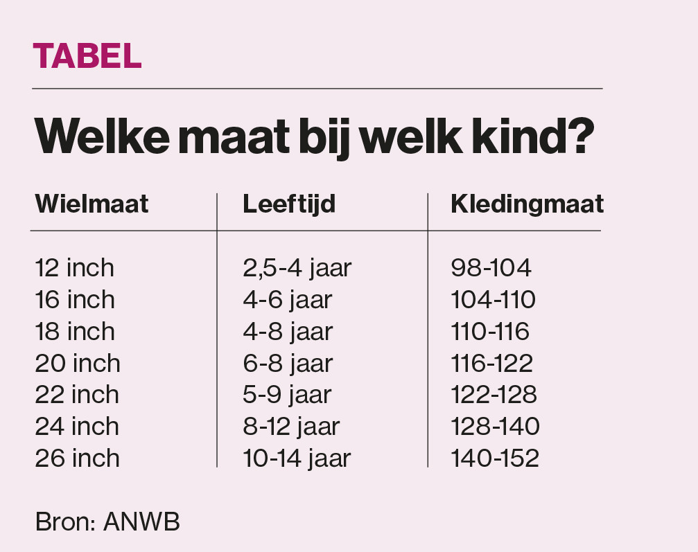 Kledingmaat 2024 8 jaar