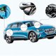 Audi e-tron: je ziet de verschillen met zijn  brandstofbroers niet, je voelt ze des te meer