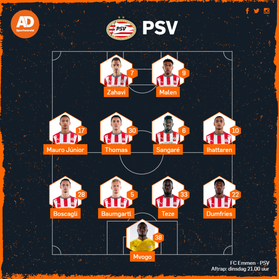 PSV waakt in Emmen voor eerste verlies tegen hekkensluiter deze eeuw Foto bd.nl