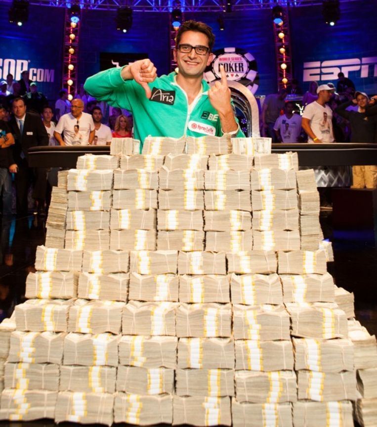 Кто нибудь выиграл миллион. Выиграй миллион. Победитель лотереи. Большой косовски. Кто нибудь выиграл миллион.