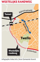 Het laatste deel van de randweg moet aan de westkant van Twello komen liggen.