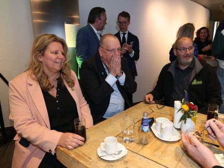 BBB schuift na monsterzege in Flevoland deze mannen naar voren als mogelijke gedeputeerden