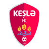 Keshla FK