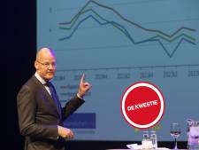 Reageer: maken werkgevers Brabant te veel winst en betalen ze te weinig loon? 