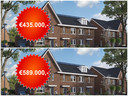 Nieuwbouw De Kiem in Houten. Het ene huis kost 435.000 euro, het andere huis 589.000 euro. Hoe kan dat?
