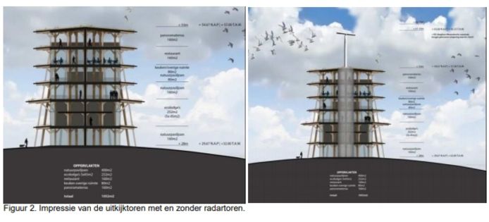 Uitkijktoren met en zonder radartoren.