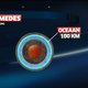 Oceaan ontdekt op maan van Jupiter