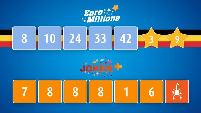 Belgische Euromillions Winnaar Meldt Zich Quick Pick 7 50 Levert 154 Miljoen Op Surrealistisch Binnenland Hln Be