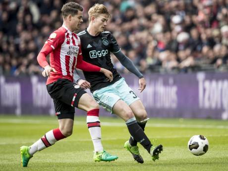 Ajax-PSV in cijfers