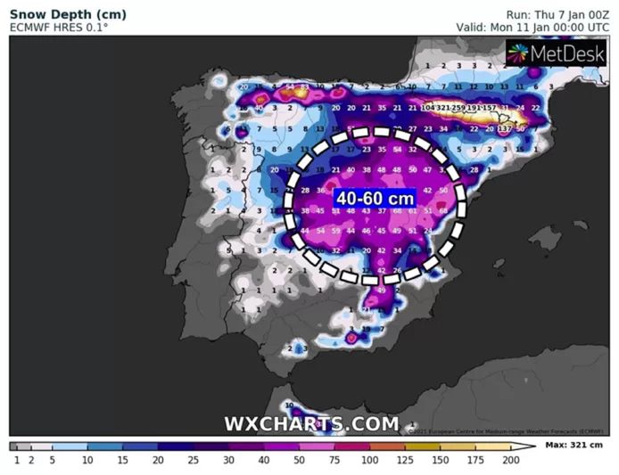 WXCharts