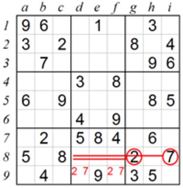 Hoe los je een sudoku op? Dit zijn de beste tips De