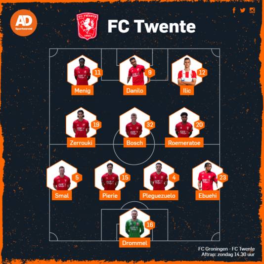 Vermoedelijke opstelling FC Twente.