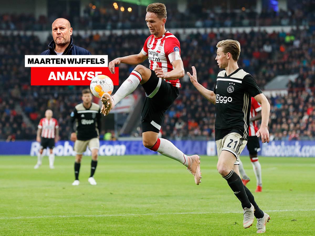 Ajax mist zondag tegen PSV opnieuw zijn beste kopper: vrij spel gloort voor  Luuk de Jong | Voetbal | destentor.nl