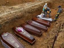 Al meer dan 700.000 coronadoden geteld in Brazilië 