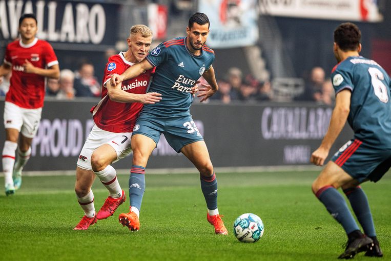 David Hancko (m) in duel met AZ-speler Jens Odgaard. Beeld Guus Dubbelman / de Volkskrant 