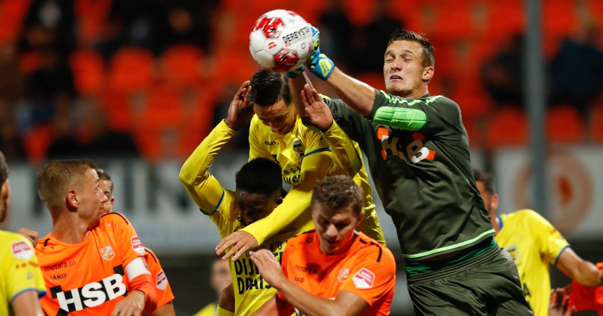 Wie wordt kampioen van de Keuken Kampioen Divisie? Nederlands voetbal