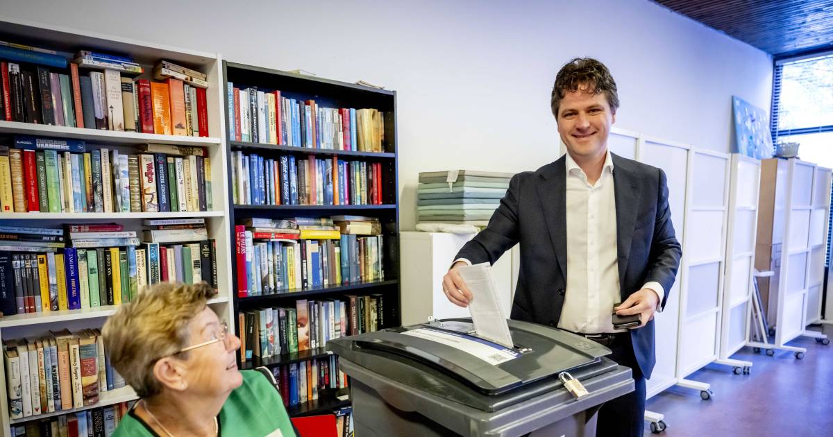 www.ad.nl