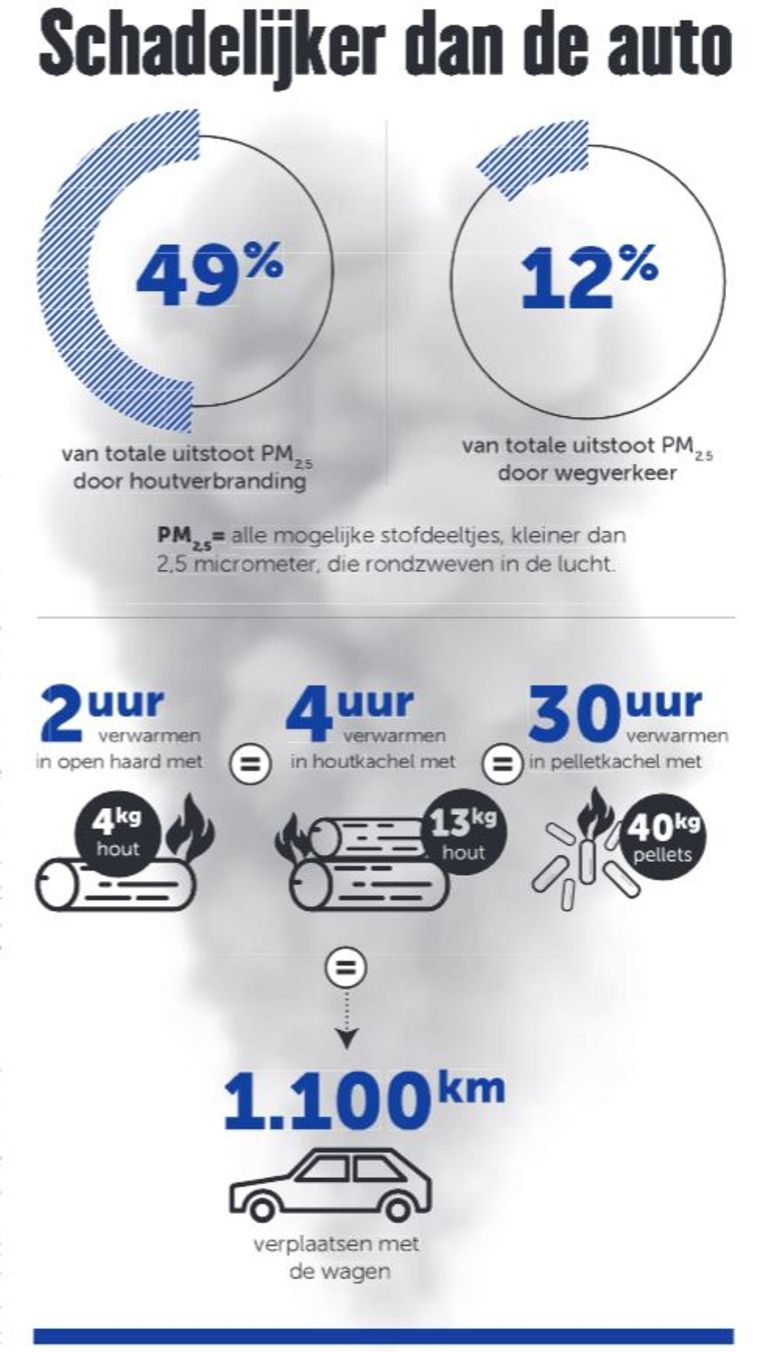 null Beeld De Morgen