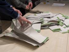 Bekijk hier hoe de Provinciale Statenverkiezingen zijn verlopen in Amersfoort en omliggende gemeenten