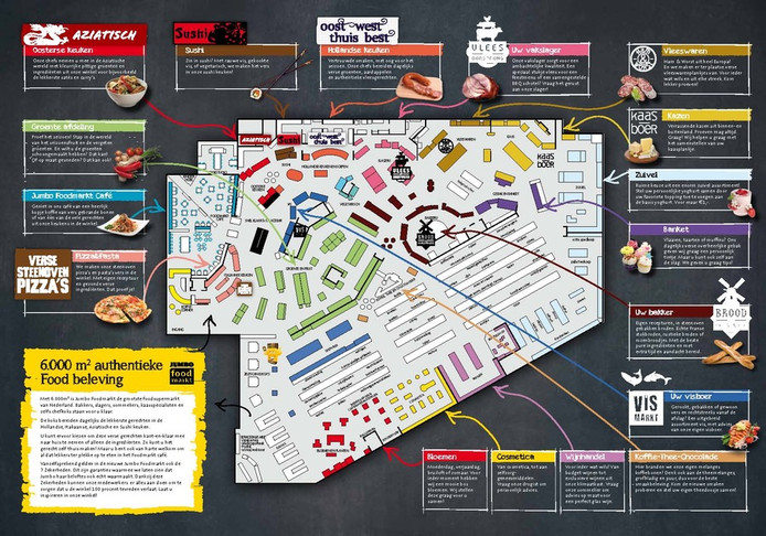 Nieuwste Jumbo vijf keer groter dan andere supermarkten ...