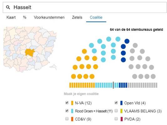 De nieuwe meerderheid in Hasselt.