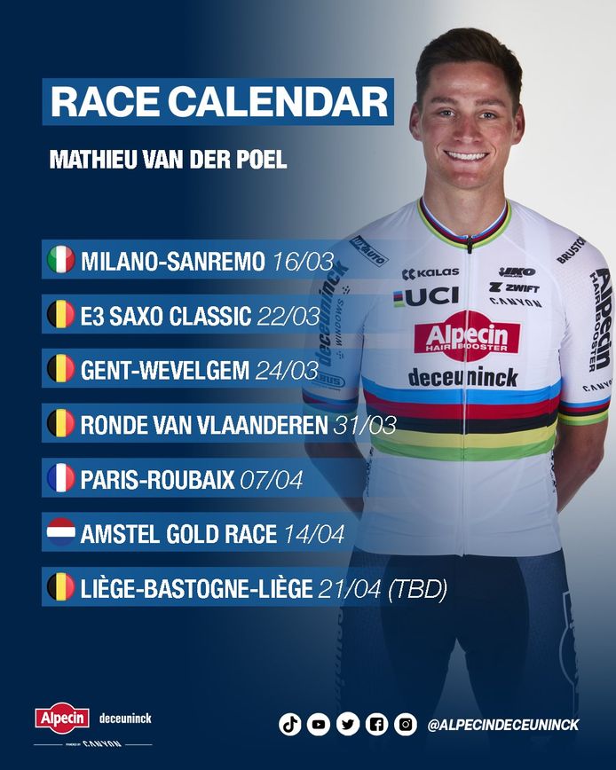 Programma Van der Poel bekend wereldkampioen begint in MilaanSanremo