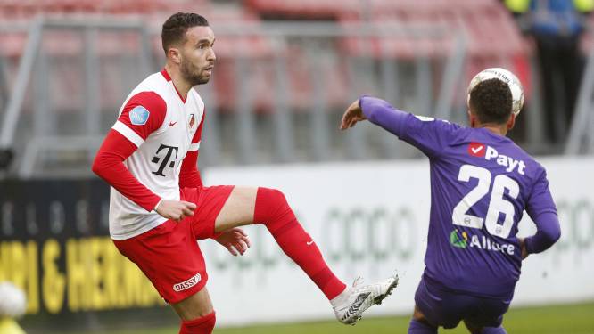 Samenvatting | FC Utrecht - FC Groningen