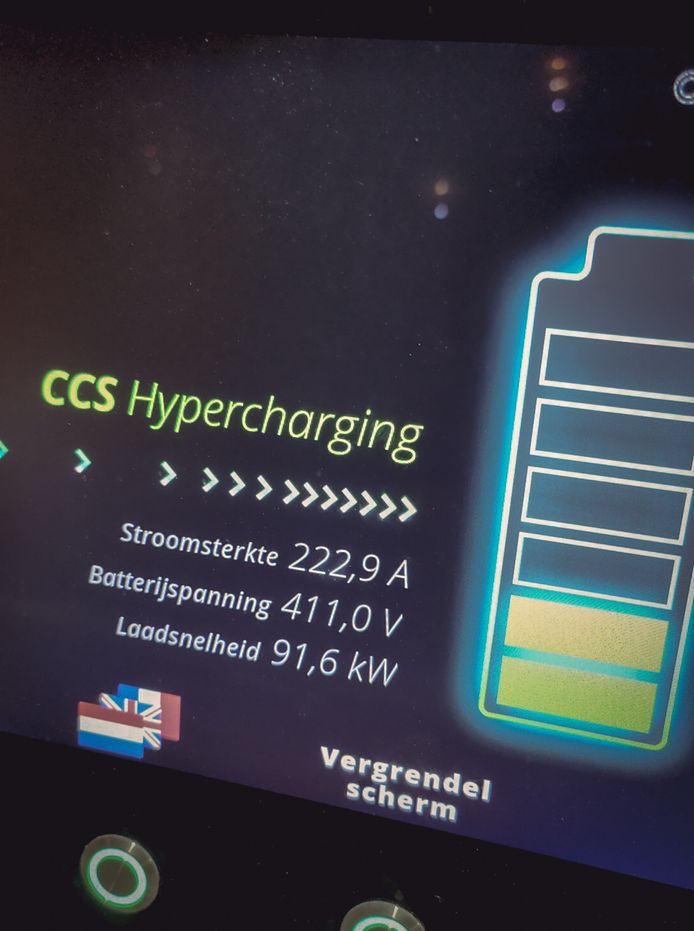 Zolang je kan snelladen, geraak je ook met een elektrische wagen met klein rijbereik ver.