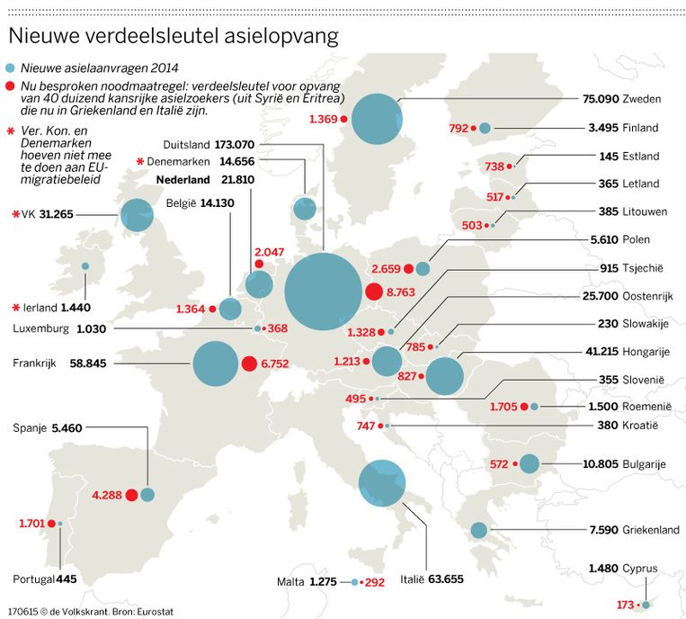 null Beeld de Volkskrant