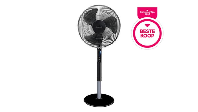 DE 7 BESTE STILLE VENTILATOREN VAN 2026 GETEST KOOPGIDS REVIEWS intelligence overview