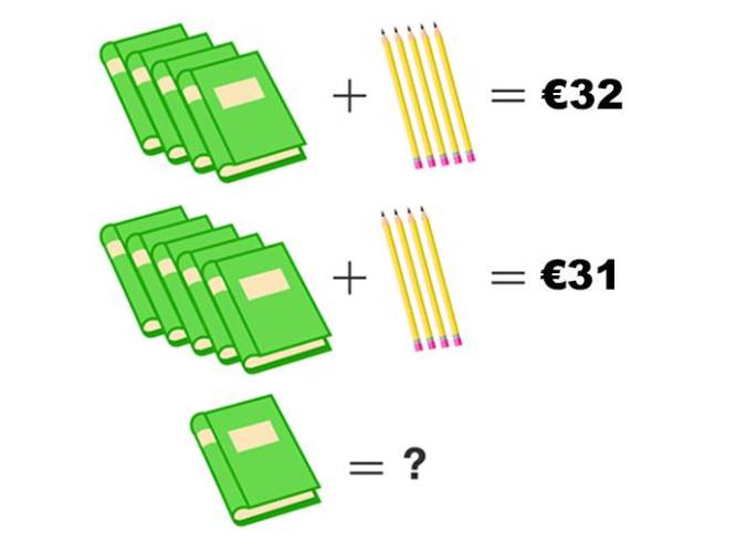 Los jij onze maandagpuzzel op? Hoe groot is jouw wiskundeknobbel?