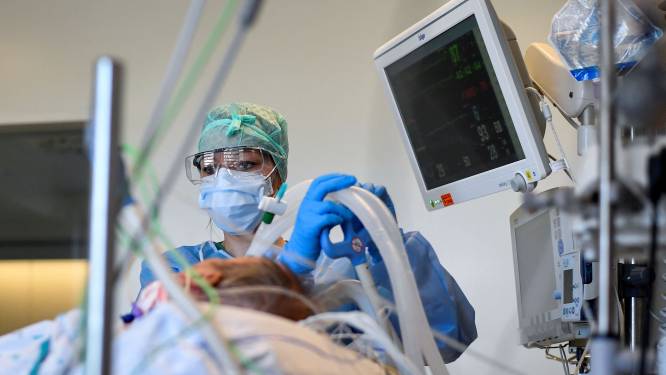 OVERZICHT. Aantal coronapatiënten op intensive care zakt onder de 100