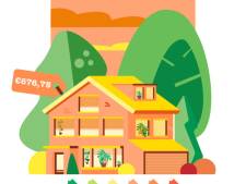 Han (72): ‘Die welkomstkorting is toch twee jaar gratis brood’