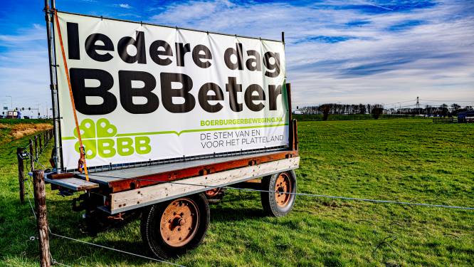 Met dank aan mijn zoon zagen we in Huize Scheper de verpletterende zege van BBB al van mijlenver aankomen 