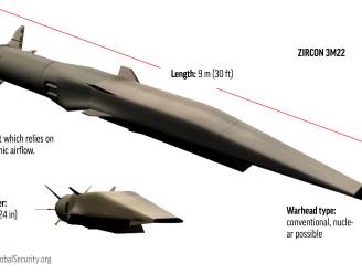 Poetin stelt nieuwe hypersonische raketten voor: wat maakt de ‘Zirkon’ nu zo speciaal?