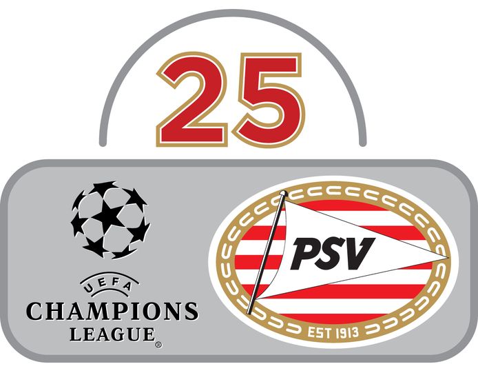 25 jaar PSV in de Champions League.