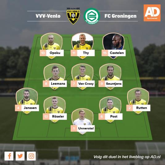AD Sportwereld