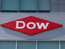 Dow Chemical supprime 2500 emplois